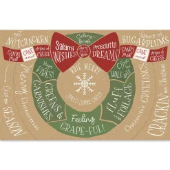 Charcuterie Holiday Cheat Sheet