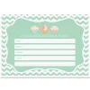 Cupcake Birthday Fill In The Blank Invitations
