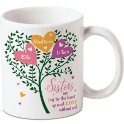 Joy to the Heart Personalized Sisters Mug