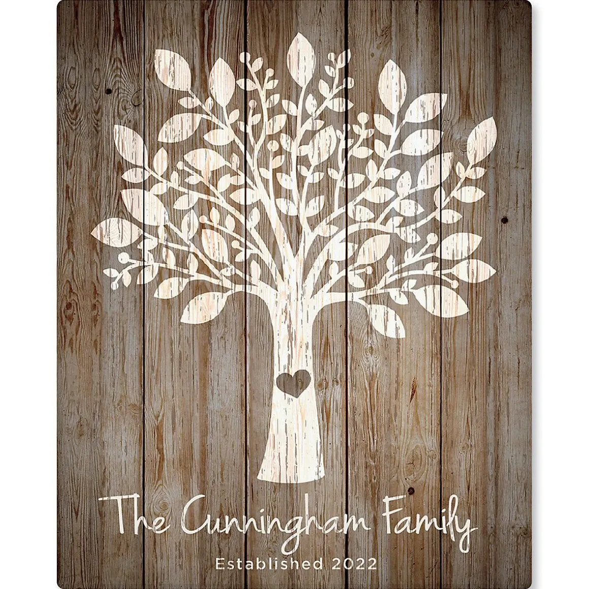 Personalized Our Family Tree Canvas