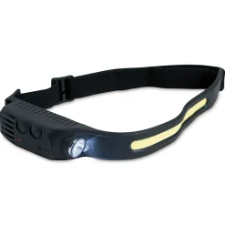 Rechargeable LED Wide Beam Headlight